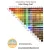 Colour Mixing Charts